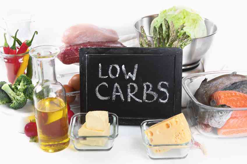 low-carb diets for weight loss