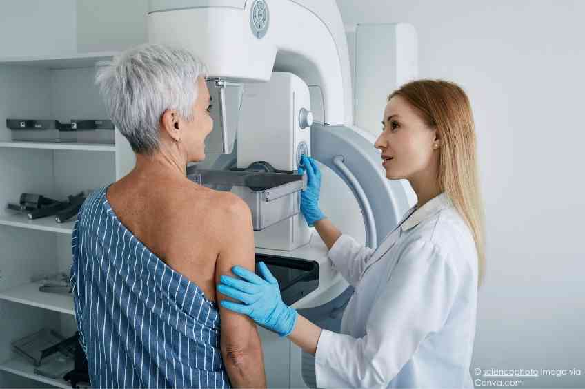 Women who receive a false-positive mammography are more likely to get breast cancer.