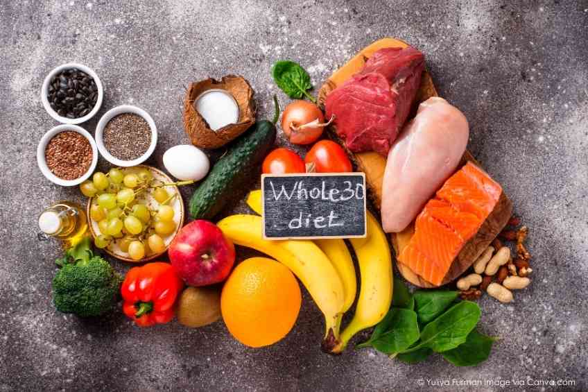 Whole30 Diet's effectiveness feeds doubts.