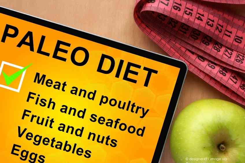 Paleo Diet Drawbacks